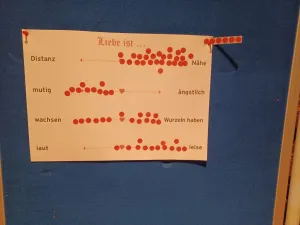 Eindrücke vom Gottesdienst am 19.09.2025