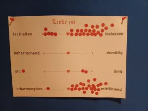 Eindrücke vom Gottesdienst am 19.09.2025